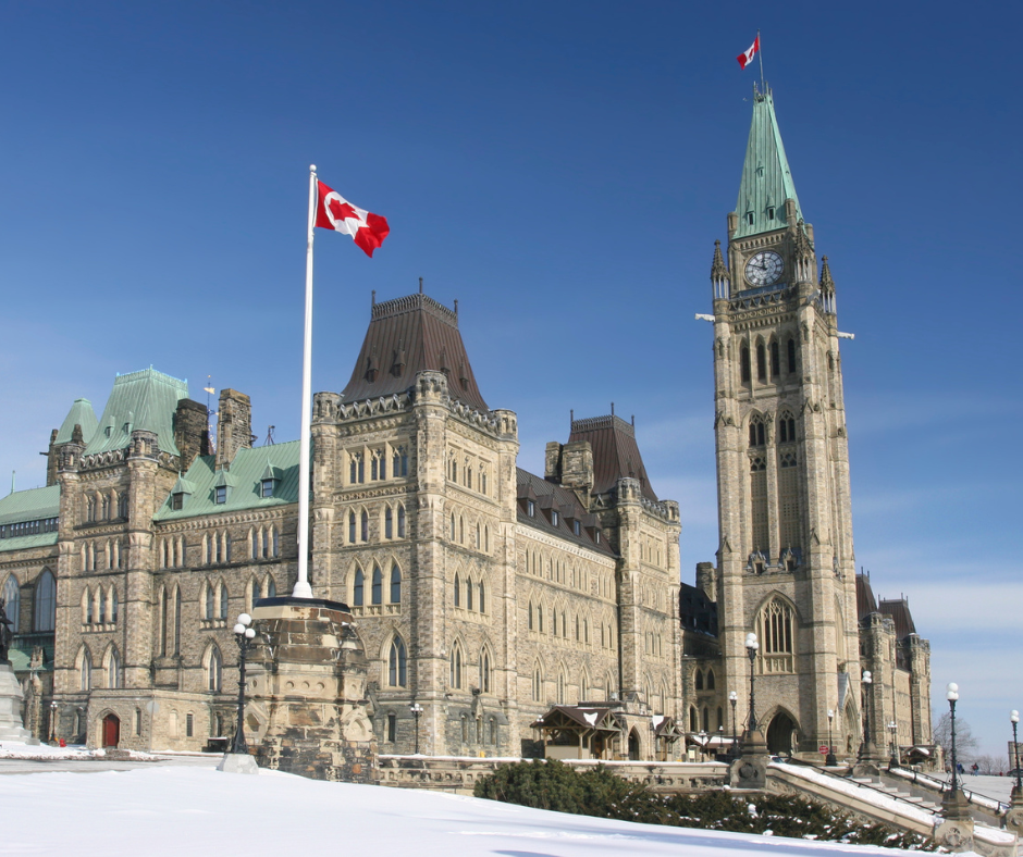 Turn your Canadian Aspirations into Reality